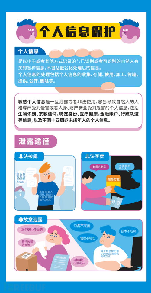 2023國家網絡安全宣傳周day 1,亮點搶先看
